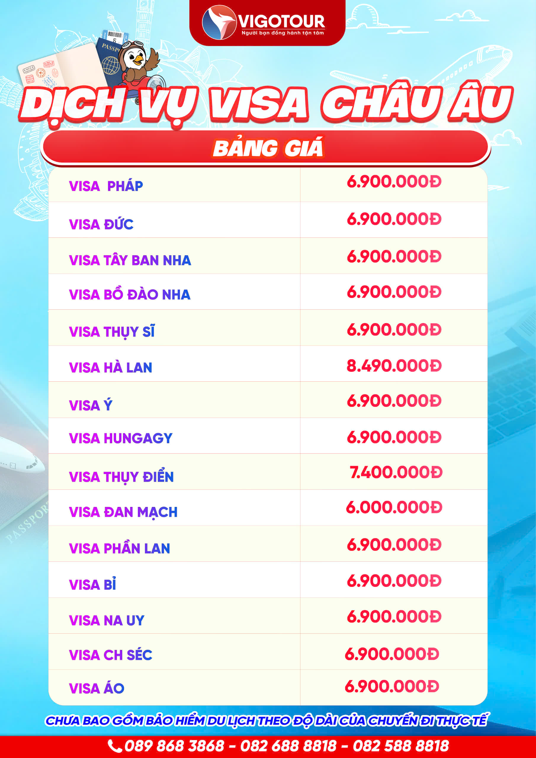 loại visa Schengen
